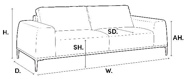Sofa Brannan der Firma Eichholtz